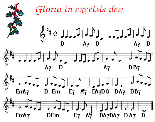 Gloria in excelsis deo