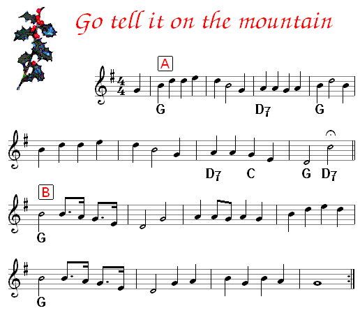 Go tell it on the mountain