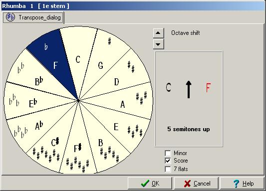 B Flat To E Flat Transposition Chart